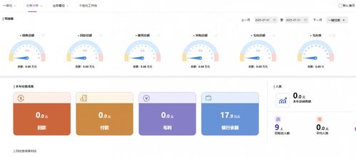 智邦一体化erp天策系列 破解集团型企业多组织管理困局之道