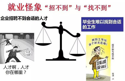 【智邦百效】机器人工业4.0时代