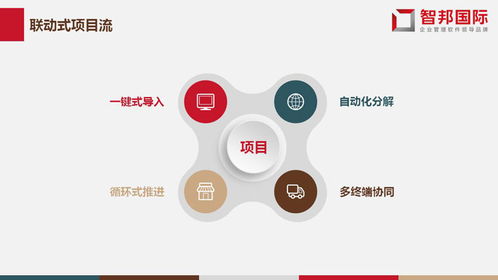 案例分享 剑门泵业打破边界,互利共生