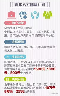小易论楼市